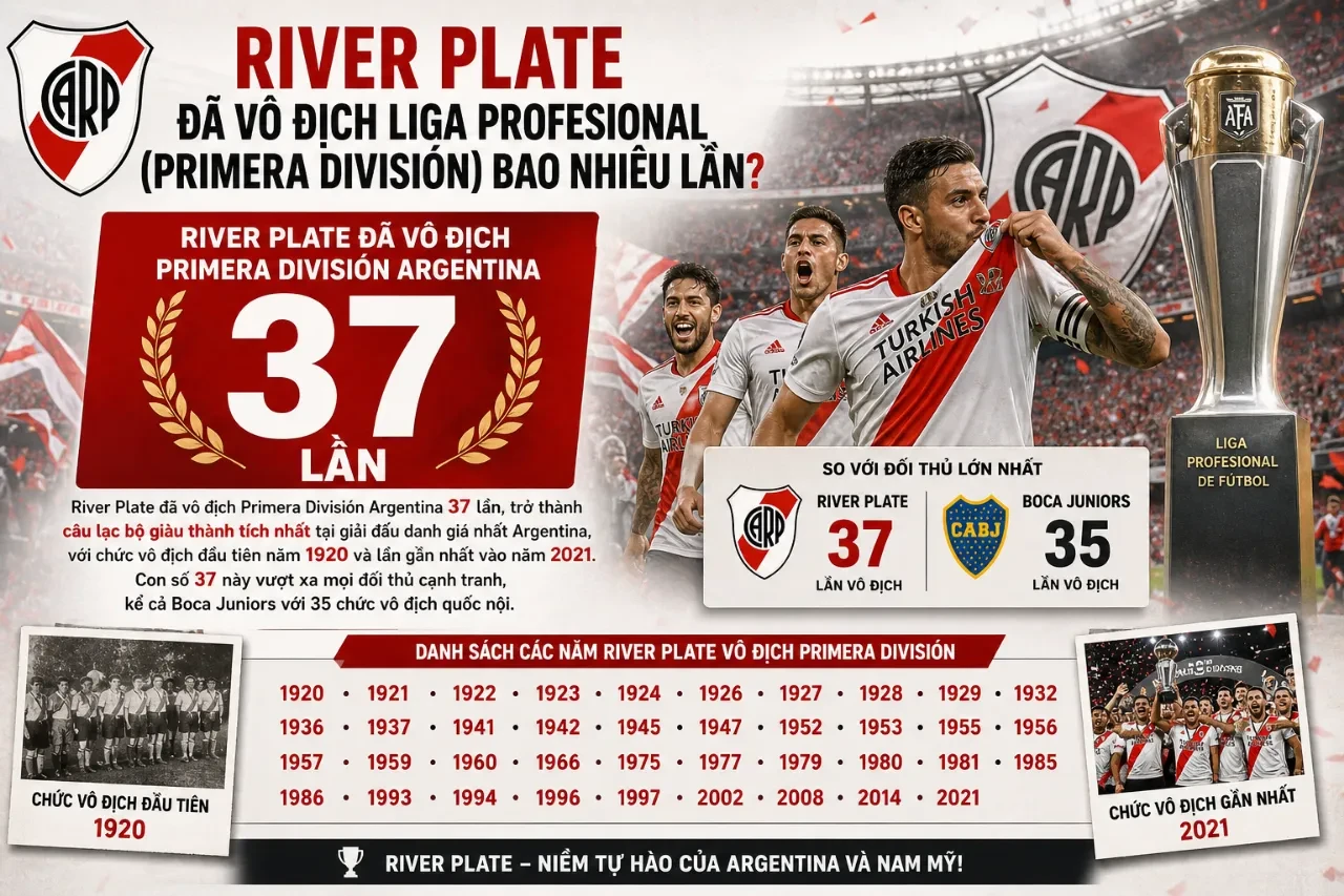 Cầu thủ River Plate ăn mừng chức vô địch giải quốc nội Primera División.