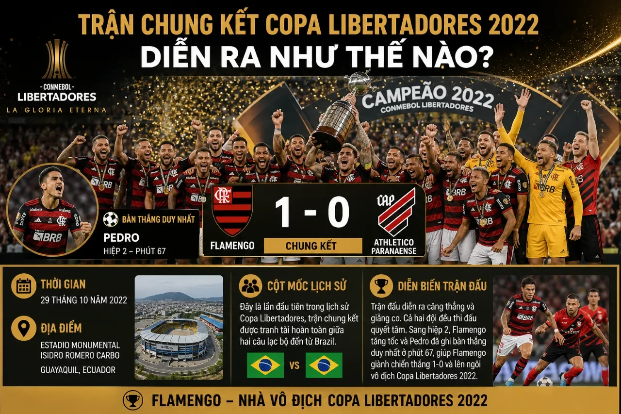 Giải Mã Kỷ Lục Vô Địch Copa Libertadores: Hành Trình Từ Zico Đến Gabigol Và Những Đêm Bất Tử Của Flamengo