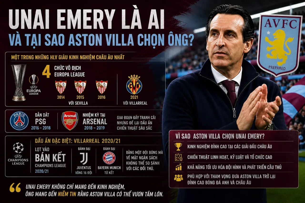 Huấn luyện viên Unai Emery tự tin chỉ đạo các học trò trong một trận đấu đỉnh cao