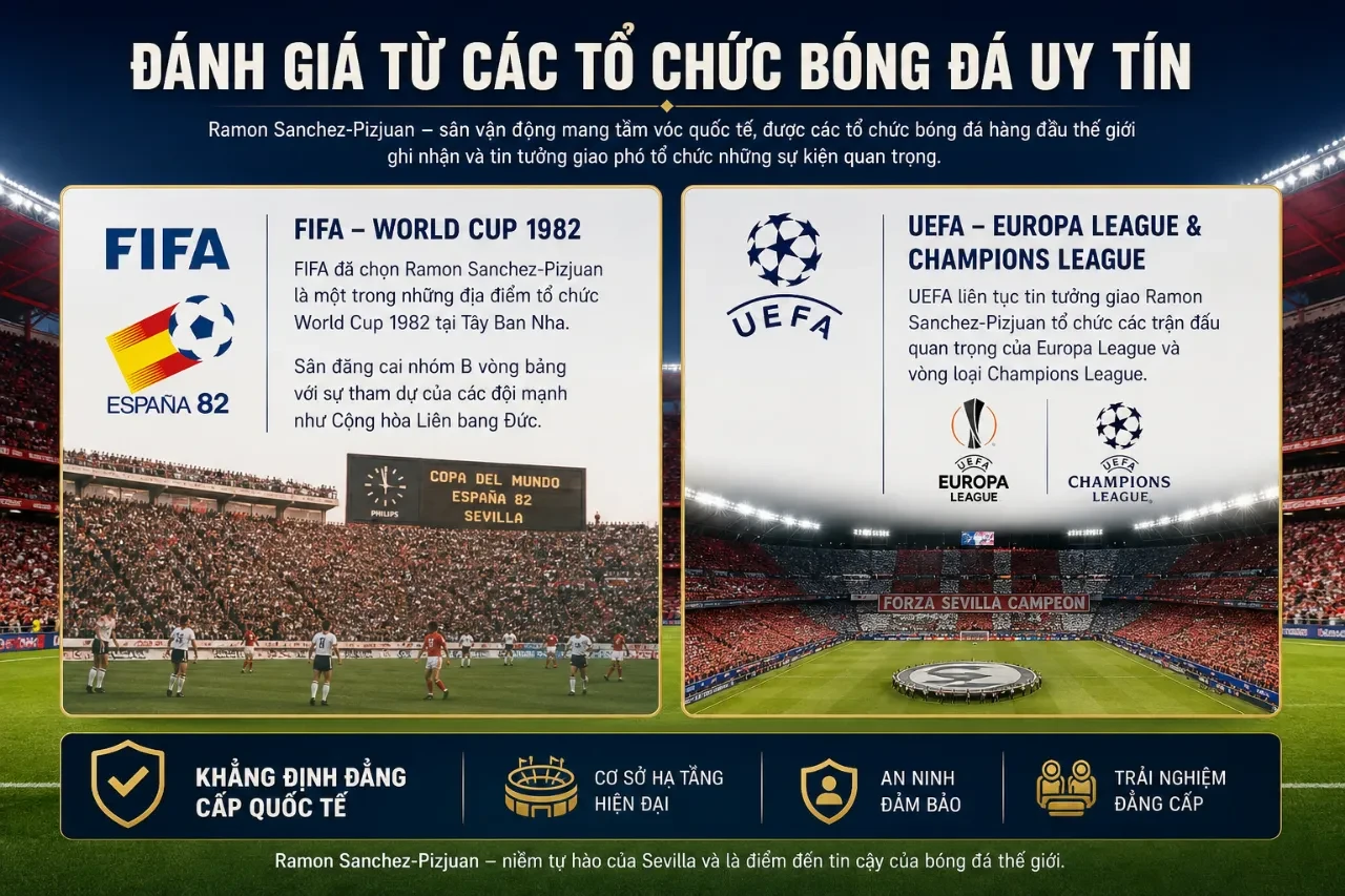 Biểu tượng chứng nhận và đánh giá uy tín của UEFA dành cho sân vận động Ramon Sanchez-Pizjuan