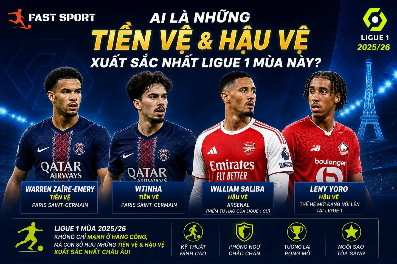Cập Nhật Đội Hình Ngôi Sao & Bom Tấn Chuyển Nhượng Ligue 1 Mùa Giải 2025/26 Mới Nhất