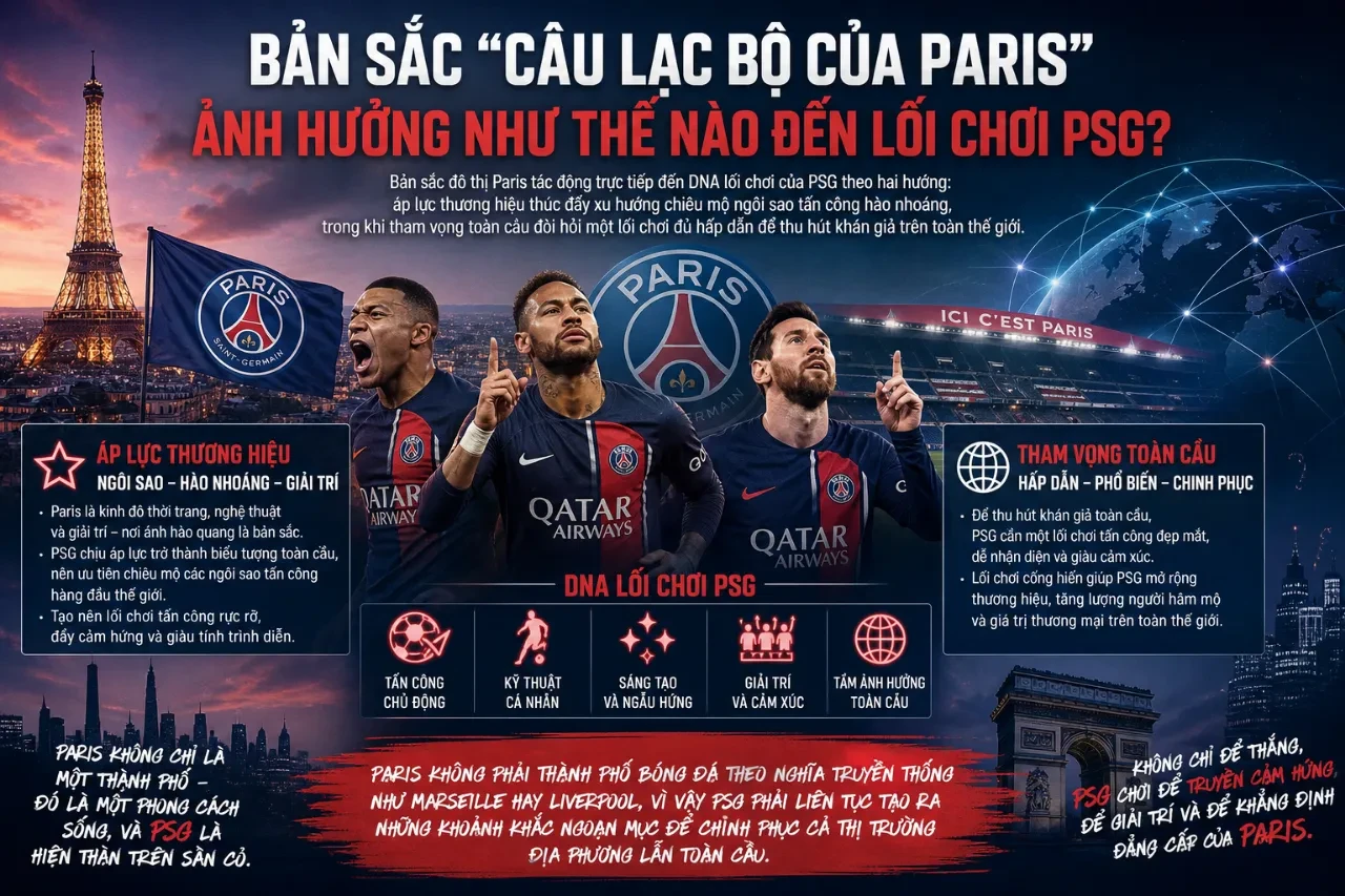 Người hâm mộ vẫy cờ truyền thống cổ vũ đầy cuồng nhiệt trên khán đài sân vận động Công viên các Hoàng tử