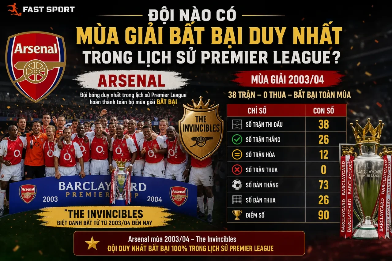 Đội hình huyền thoại Arsenal thiết lập kỷ lục vô tiền khoáng hậu trong lịch sử giải đấu