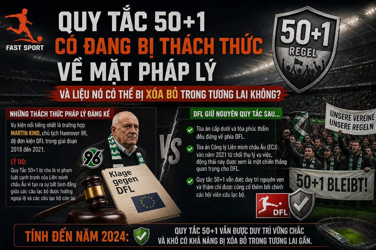 Hội viên và cổ động viên bóng đá Đức tập trung đông đảo bảo vệ truyền thống câu lạc bộ