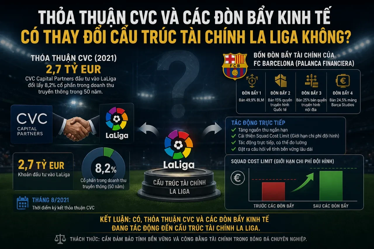 Hình ảnh toàn cảnh cuộc họp đại hội cổ đông thông qua các gói đòn bẩy kinh tế chiến lược