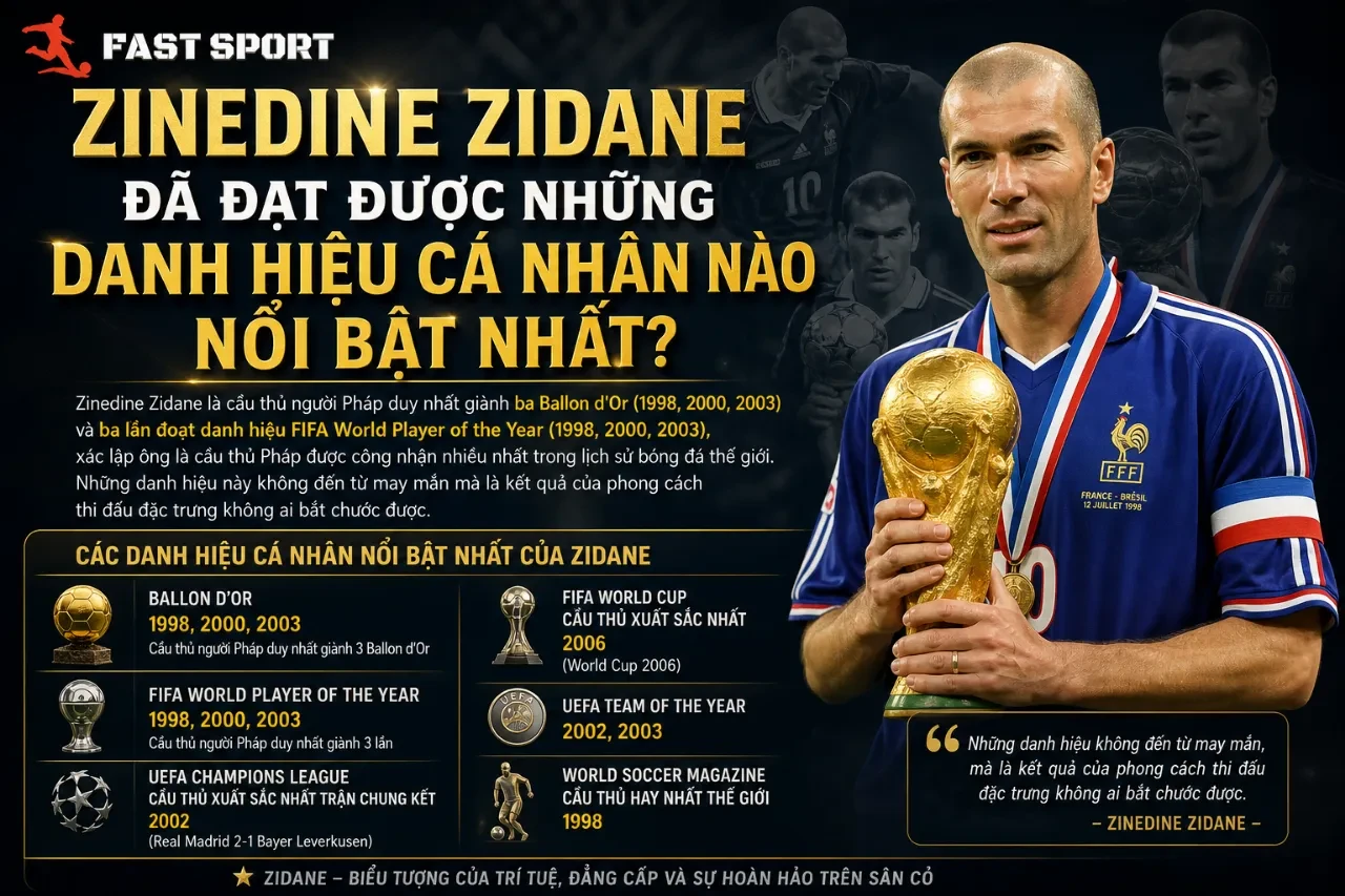 Hình ảnh cựu danh thủ Zinedine Zidane lịch lãm trong trang phục vest khi nhận giải thưởng cá nhân cao quý