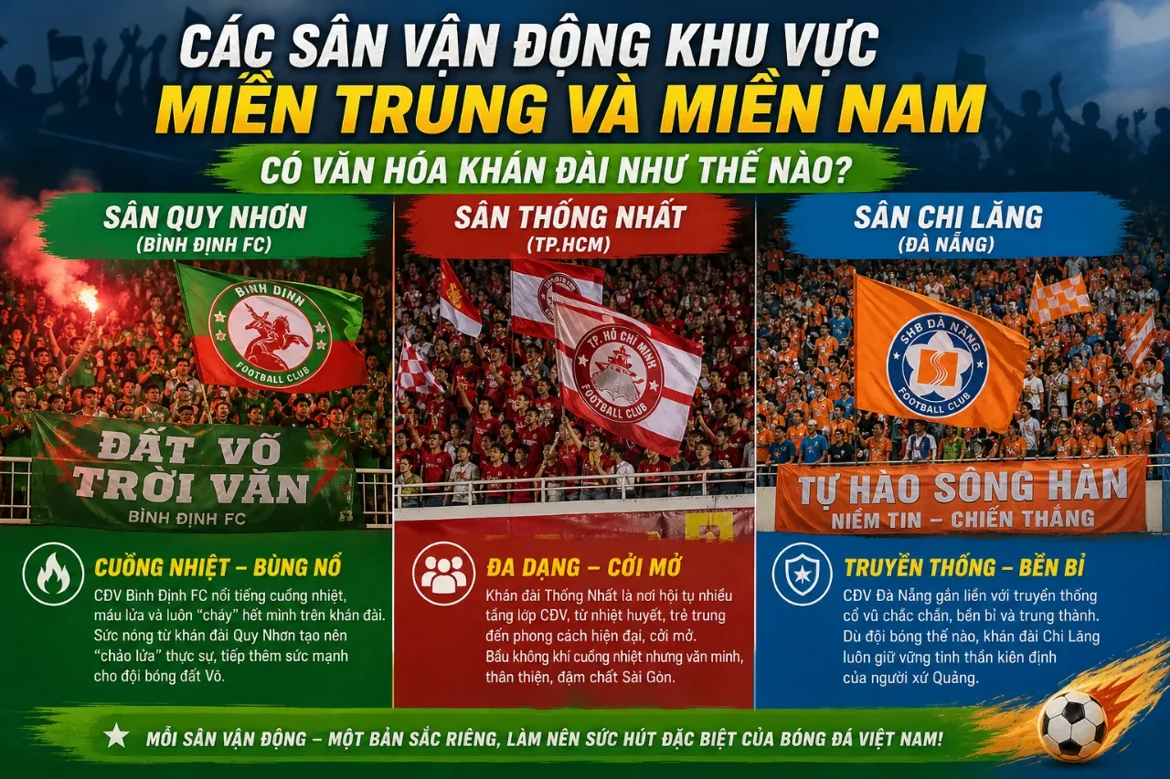 Khám Phá Hệ Thống Sân Vận Động V.League: Từ Thiên Trường Đến Hàng Đẫy Và Văn Hóa Khán Đài Rực Lửa