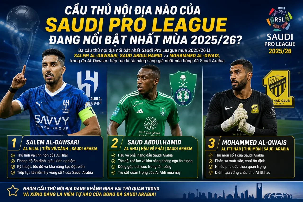 Điểm Danh Ngôi Sao & Trụ Cột Đáng Chú Ý Nhất Tại Saudi Pro League Mùa Giải 2025/26