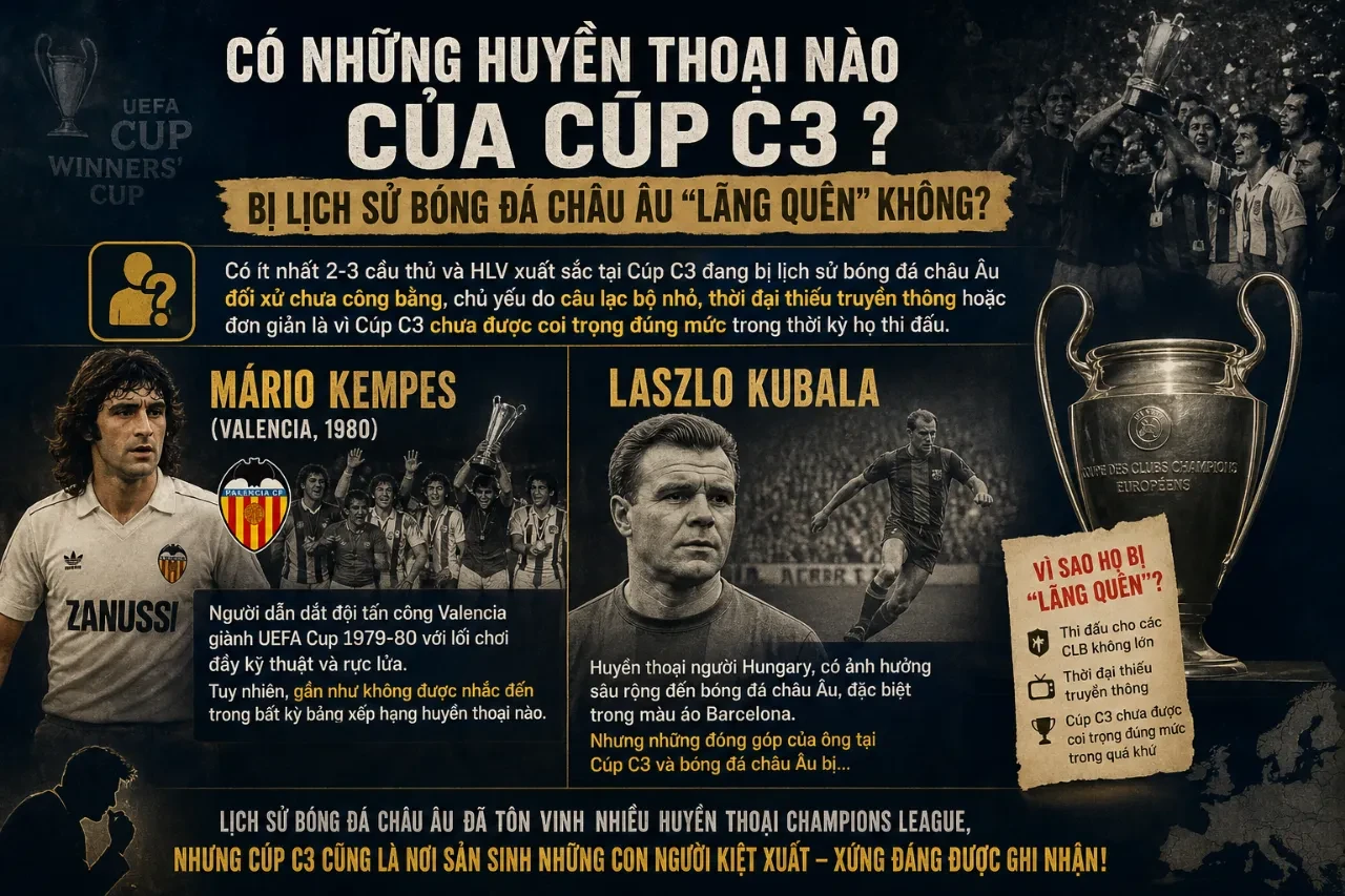 Hình ảnh tư liệu về những huyền thoại bóng đá châu Âu thế kỷ trước