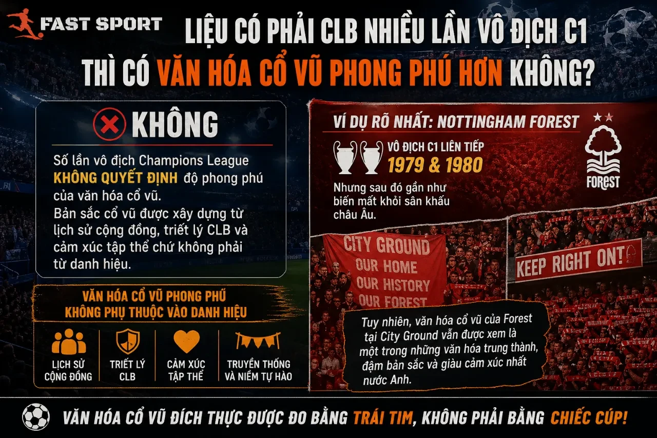 Sân vận động tràn ngập cờ hoa rực rỡ chứng minh sức sống văn hóa cổ động bền bỉ qua năm tháng bất chấp thành tích thăng trầm
