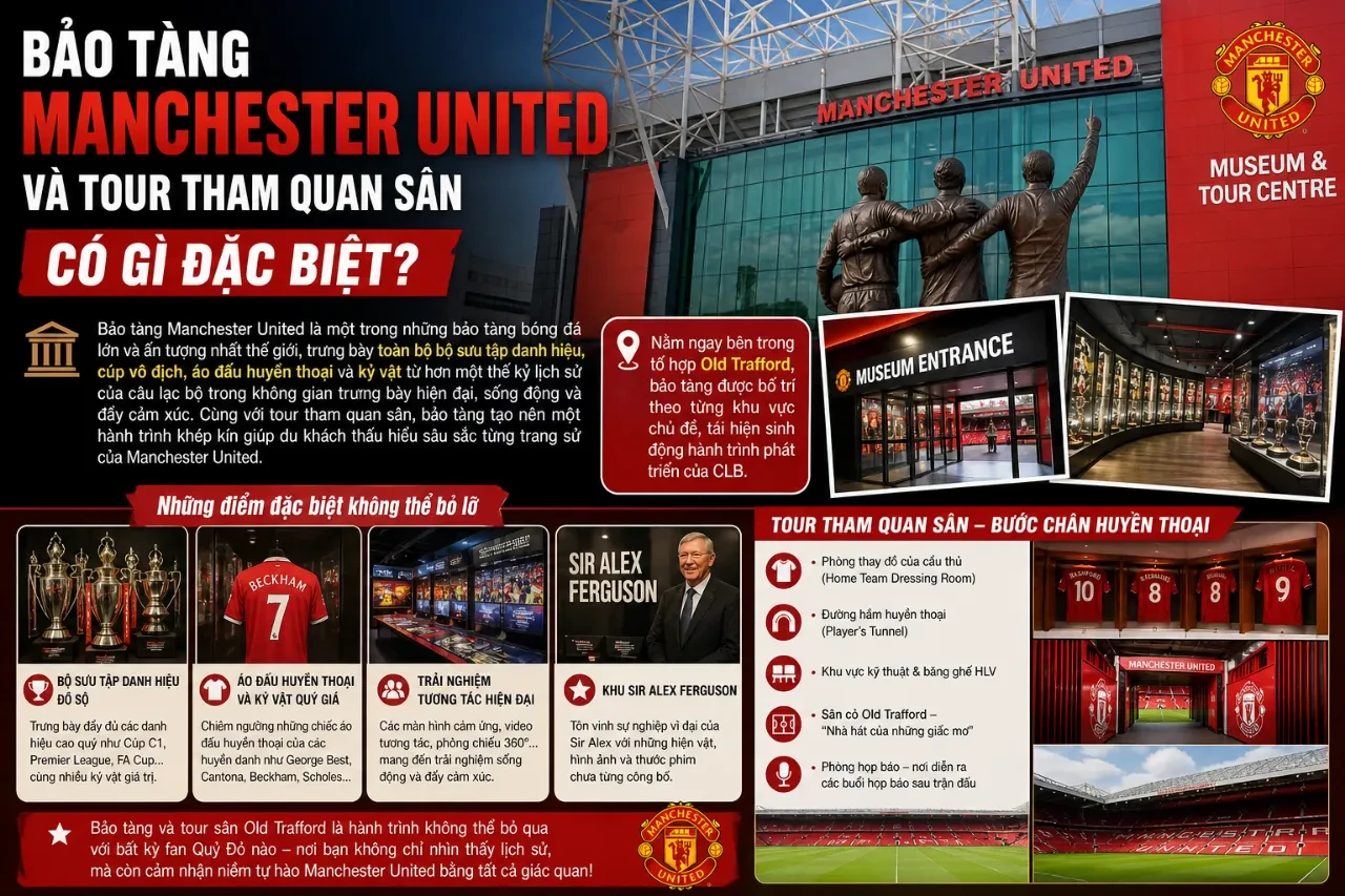 Không gian trưng bày cúp vô địch và áo đấu lịch sử bên trong bảo tàng câu lạc bộ Manchester United