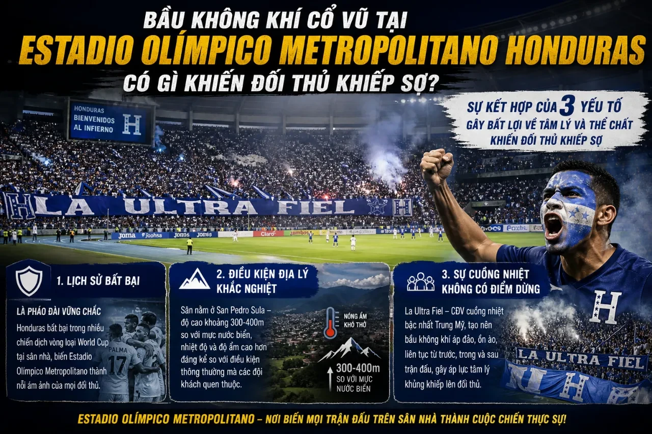 Toàn cảnh chảo lửa cuồng nhiệt với sắc áo truyền thống của các cổ động viên Honduras trên khán đài