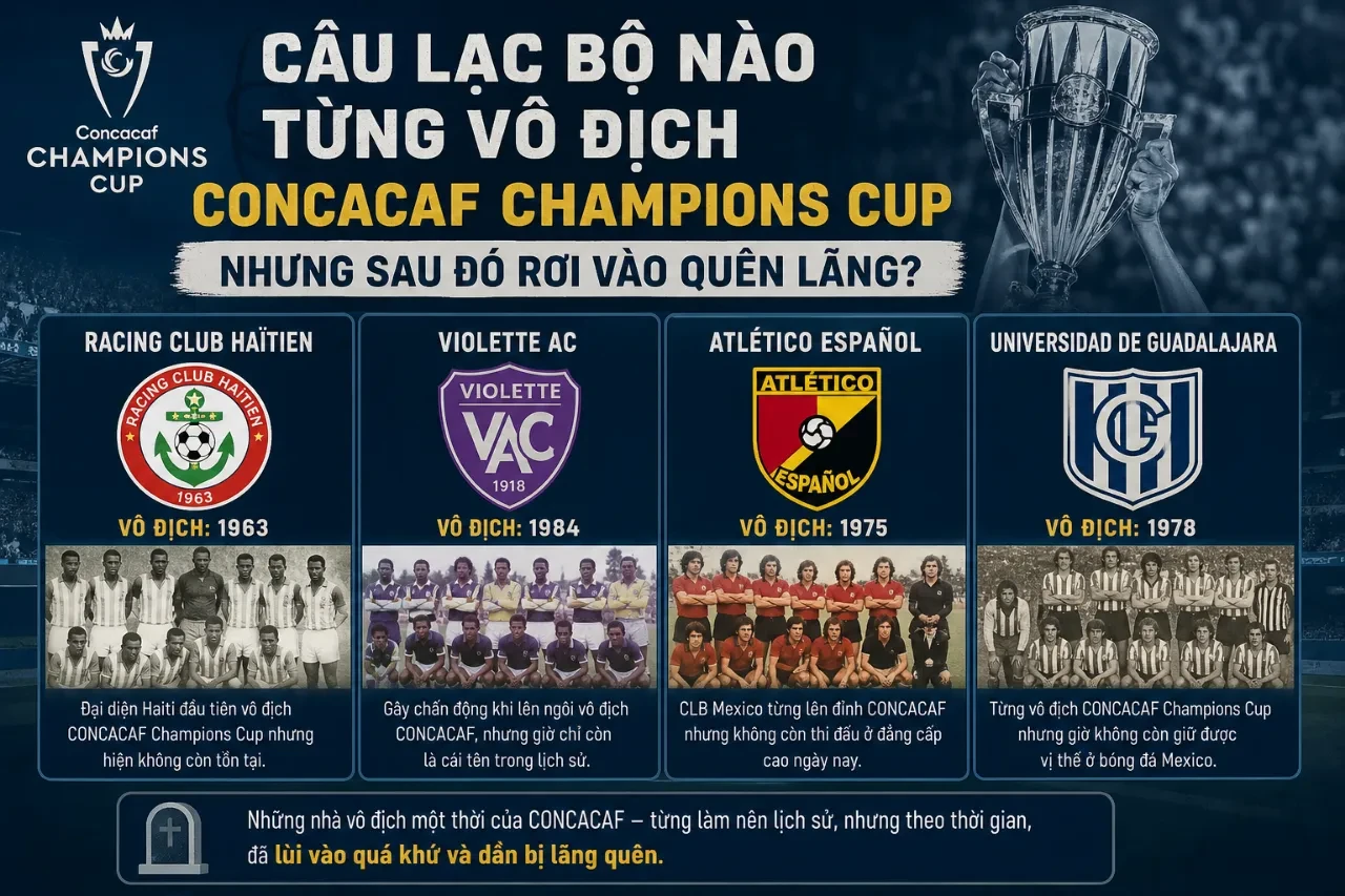 Bức ảnh tư liệu trắng đen về đội bóng vô địch thời kỳ đầu của giải đấu CONCACAF