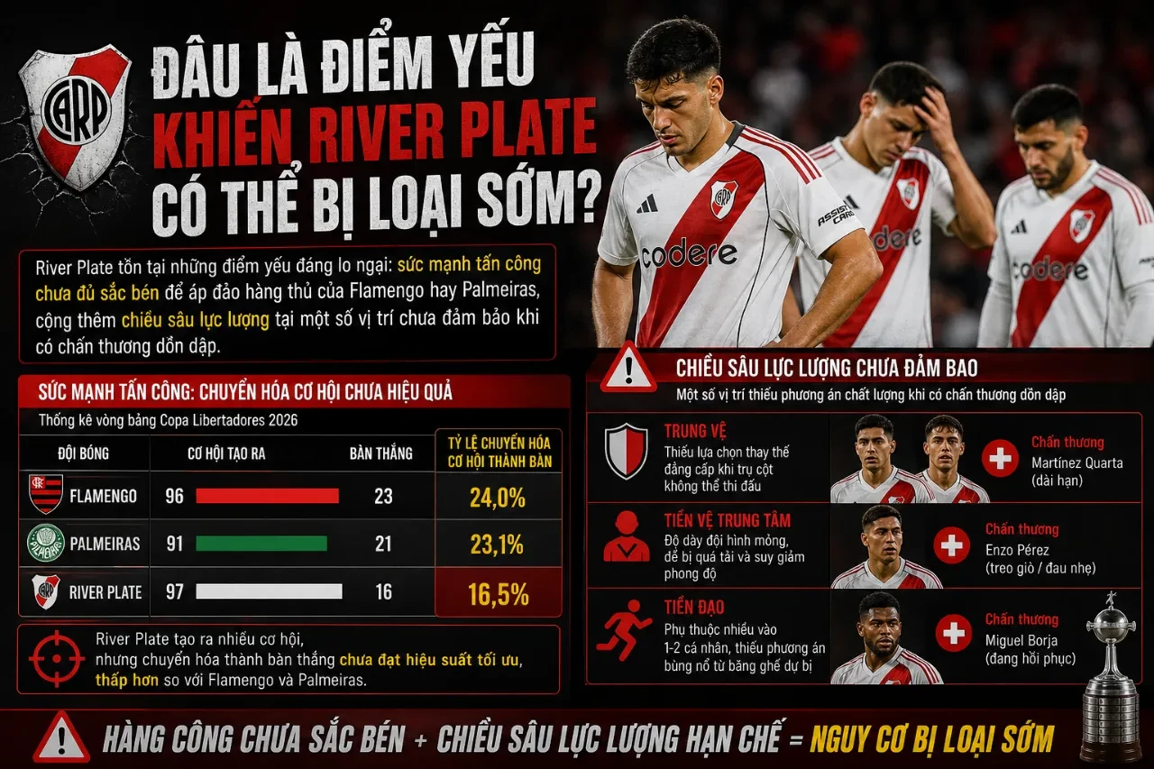 Cầu thủ River Plate trong một tình huống tranh chấp bóng