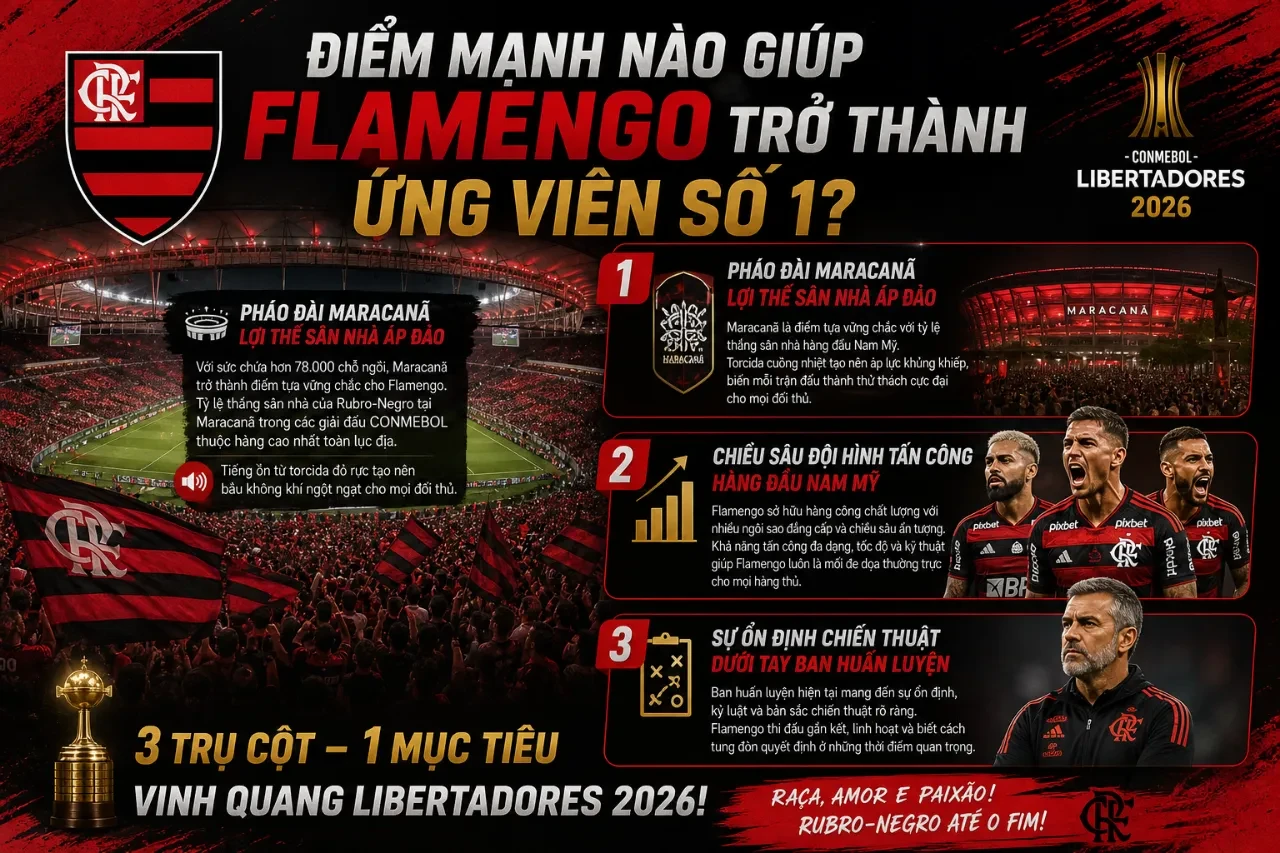 Cầu thủ Flamengo ăn mừng bàn thắng tại sân vận động Maracanã
