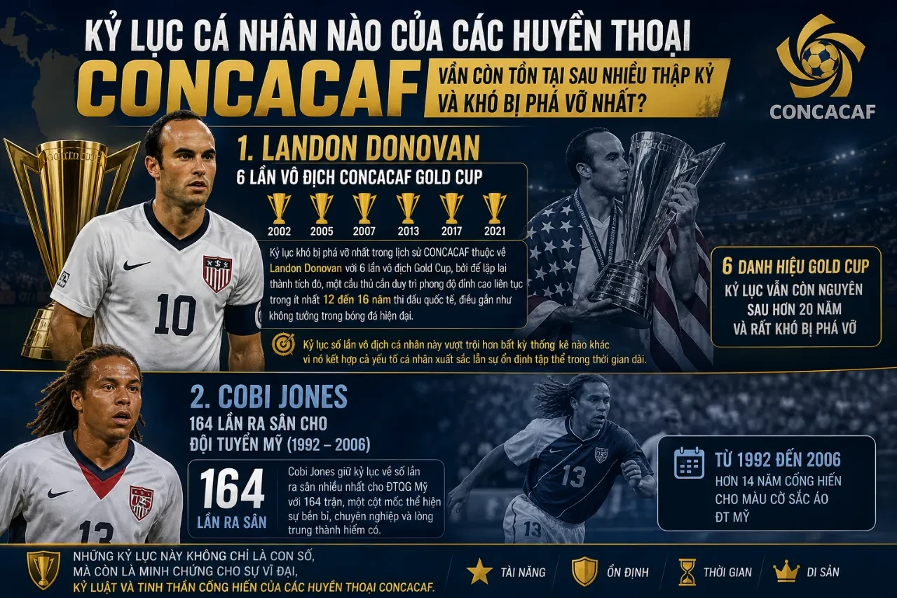Cựu danh thủ tuyển Mỹ Cobi Jones đang dẫn bóng dốc biên phải trong trận đấu vòng loại khu vực Bắc Mỹ