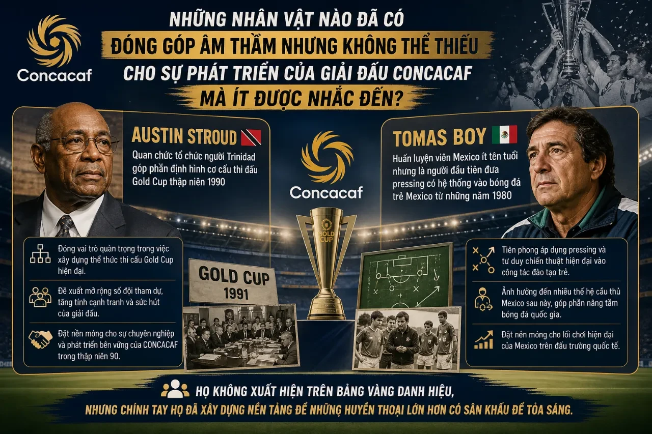 Top Những Huyền Thoại Và Huấn Luyện Viên Vĩ Đại Nhất Định Hình Lịch Sử Giải Đấu CONCACAF