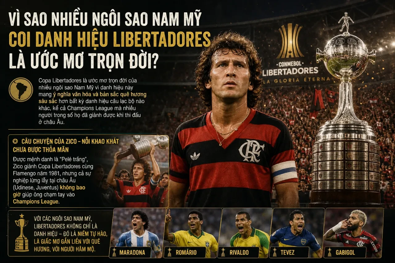 Toàn Cảnh Copa Libertadores: Thống Kê Thành Tích, Kỷ Lục Khó Phá Vỡ Và Những Thời Kỳ Thống Trị Đáng Nhớ
