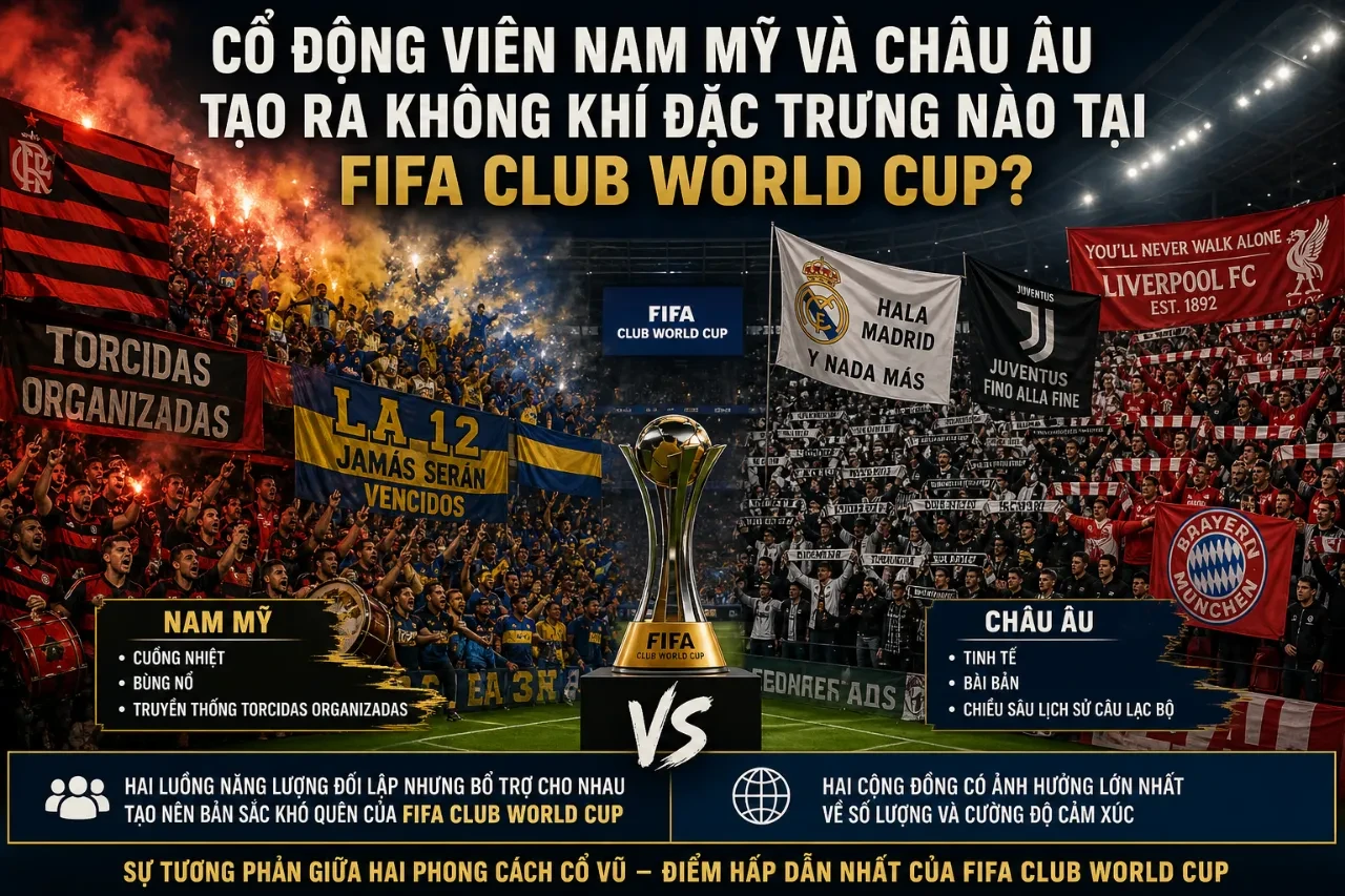 Bản Sắc Văn Hóa và Cộng Đồng Người Hâm Mộ FIFA Club World Cup: Nơi Triệu Trái Tim Hội Tụ