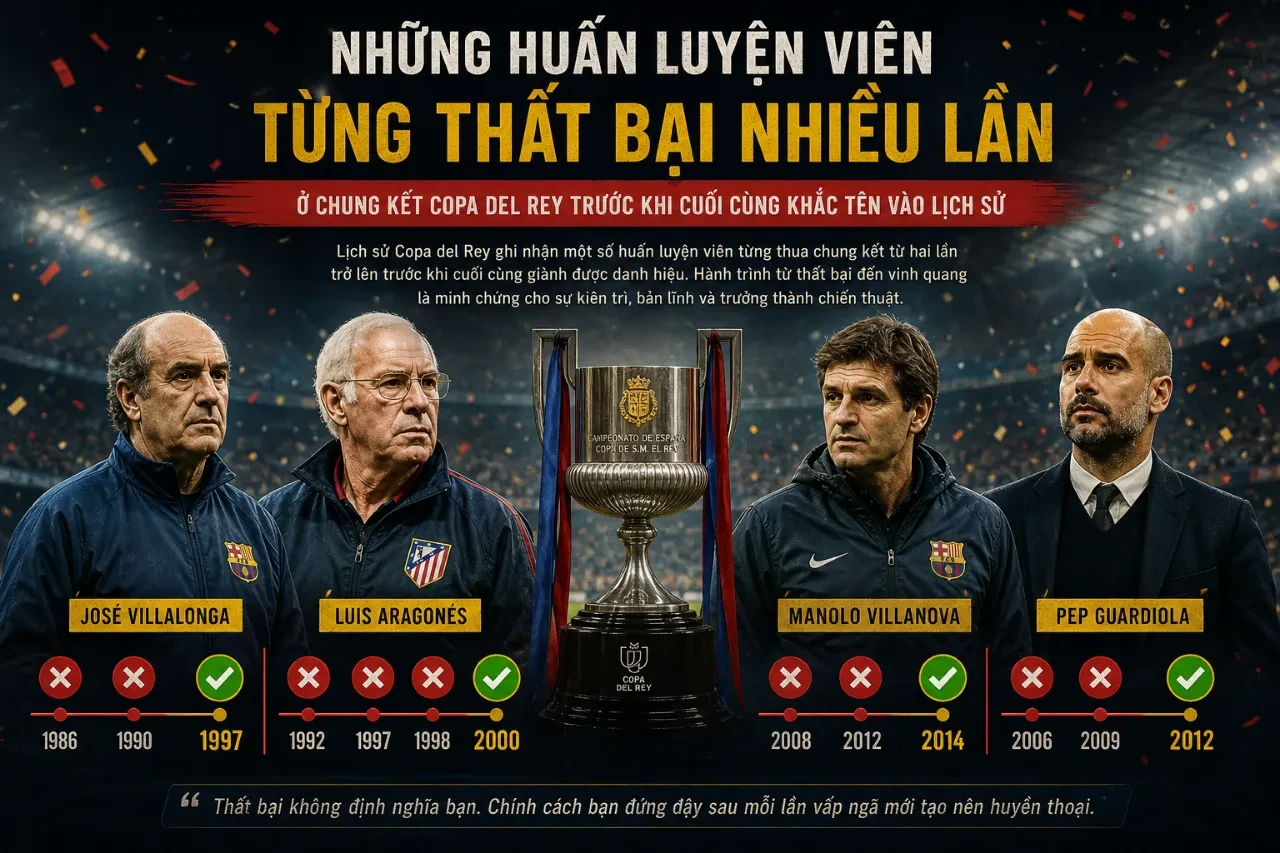 Bản lĩnh kiên trì trên băng ghế chỉ đạo của chiến lược gia bóng đá tại trận chung kết cúp Nhà vua Tây Ban Nha