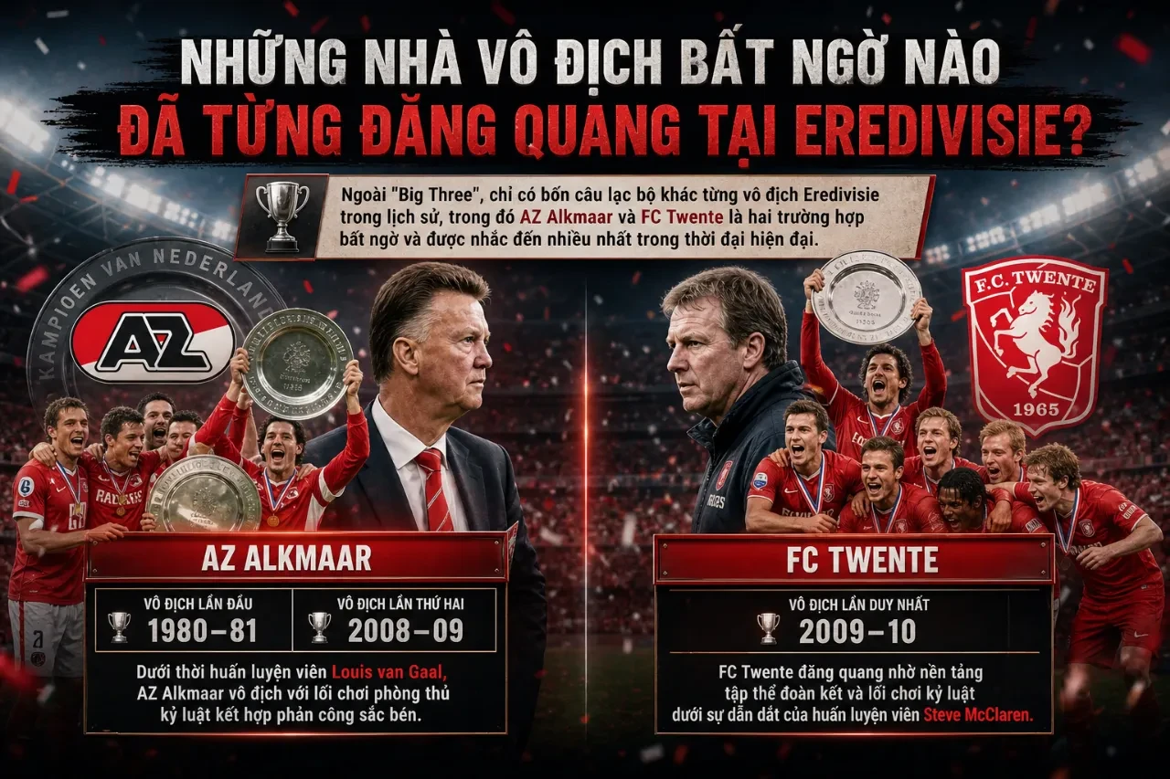 Bóng dáng chiếc cúp bạc danh giá vinh danh những nhà quán quân bất ngờ tại giải vô địch Hà Lan