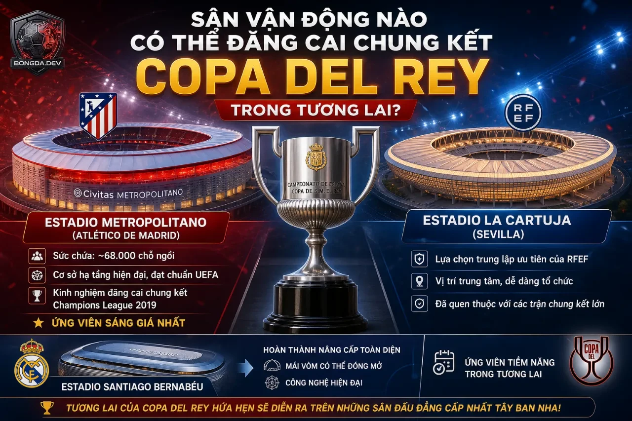 Top 5 Sân Vận Động Lừng Danh Từng Chứng Kiến Chung Kết Copa del Rey