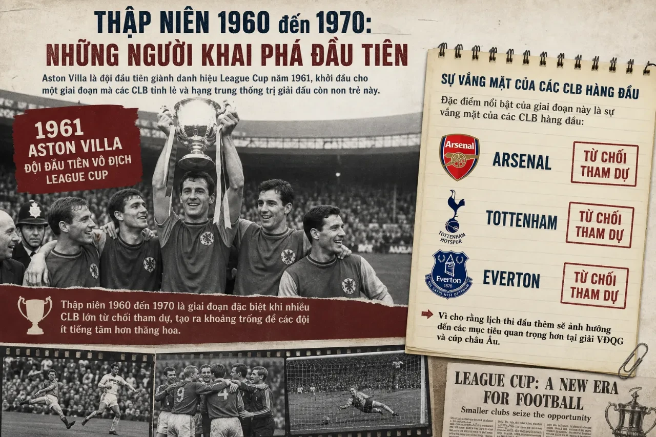 Ai Thống Trị Carabao Cup Qua Các Thập Kỷ? Từ Liverpool Đến Man City và Những Triều Đại Bá Chủ