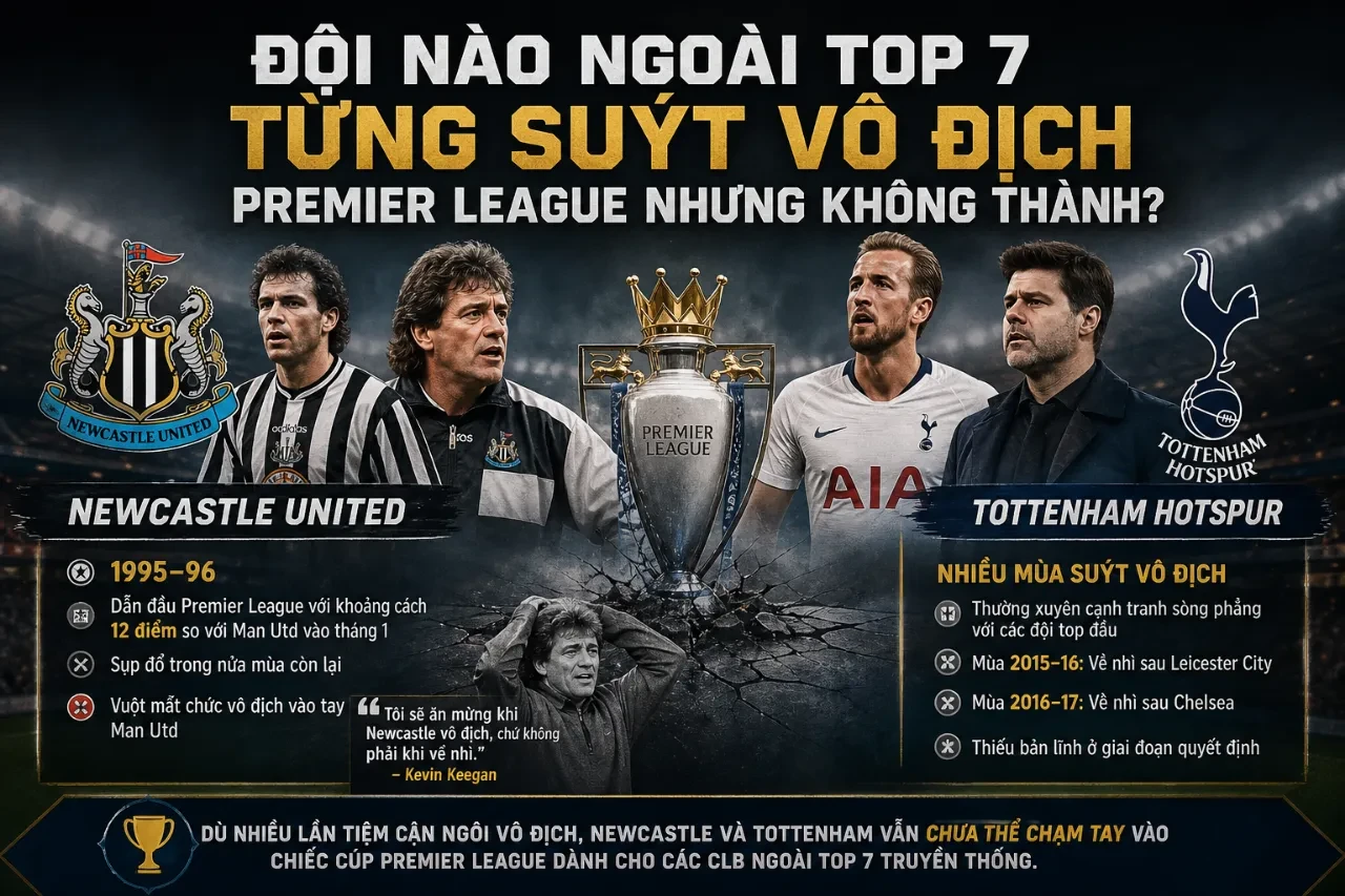 Cổ động viên Newcastle United cuồng nhiệt trên khán đài sân St James Park cổ vũ đội nhà