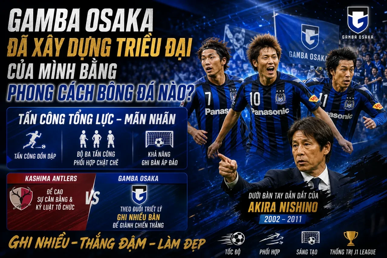 Hàng công Gamba Osaka triển khai phối hợp bóng ngắn áp đặt thế trận tấn công