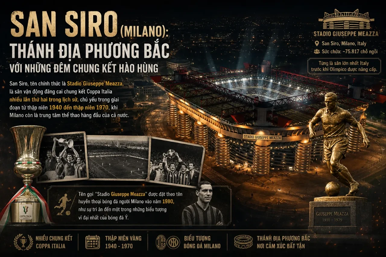 Điểm Danh Những Đấu Trường Huyền Thoại Từng Đăng Cai Chung Kết Coppa Italia