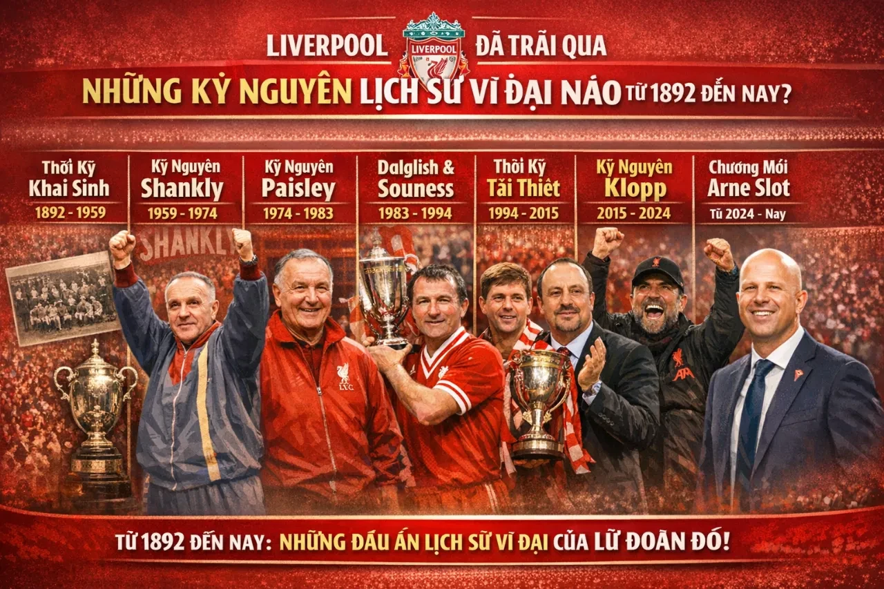 Cận cảnh không gian lịch sử tại sân vận động Anfield qua các thời kỳ phát triển của Liverpool